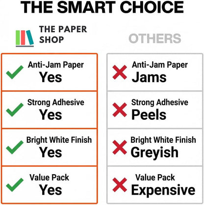 [100 Labels] Self Adhesive White Sticky Printer Labels for A4 Printer 1 per Sheet