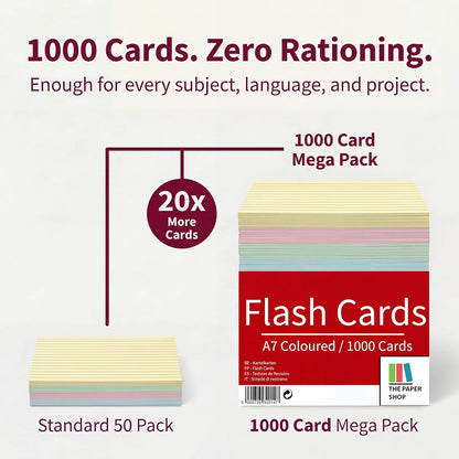 A7 Coloured Revision Cards 5x3 | Ruled Study Flash Cards (155gsm)